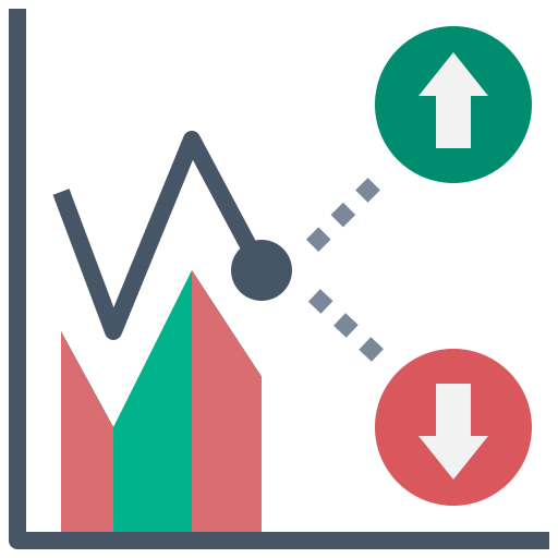 Greater Project Predictability
